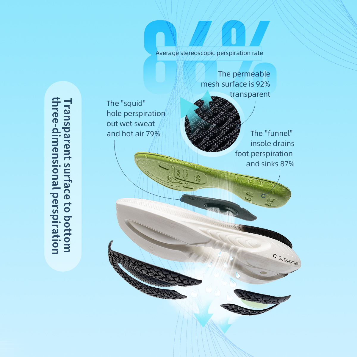ONEMIX New Cushioning Running  - مراجعة Women'S Shoes New Balance وسعره