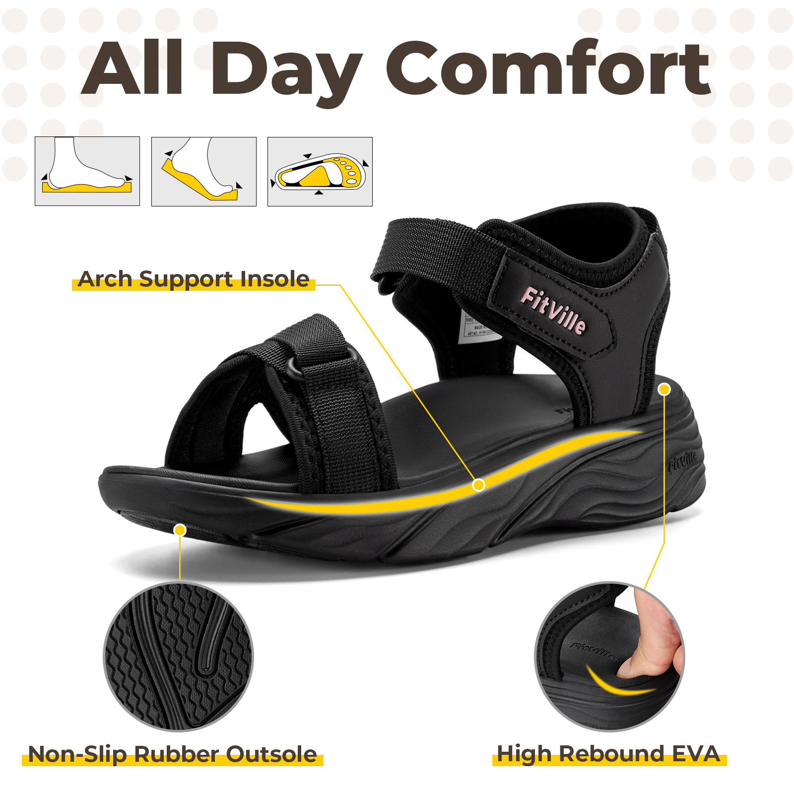FitVille Women‘s Summer Sandal - مراجعة Women'S Shoes With Arch Support وسعره