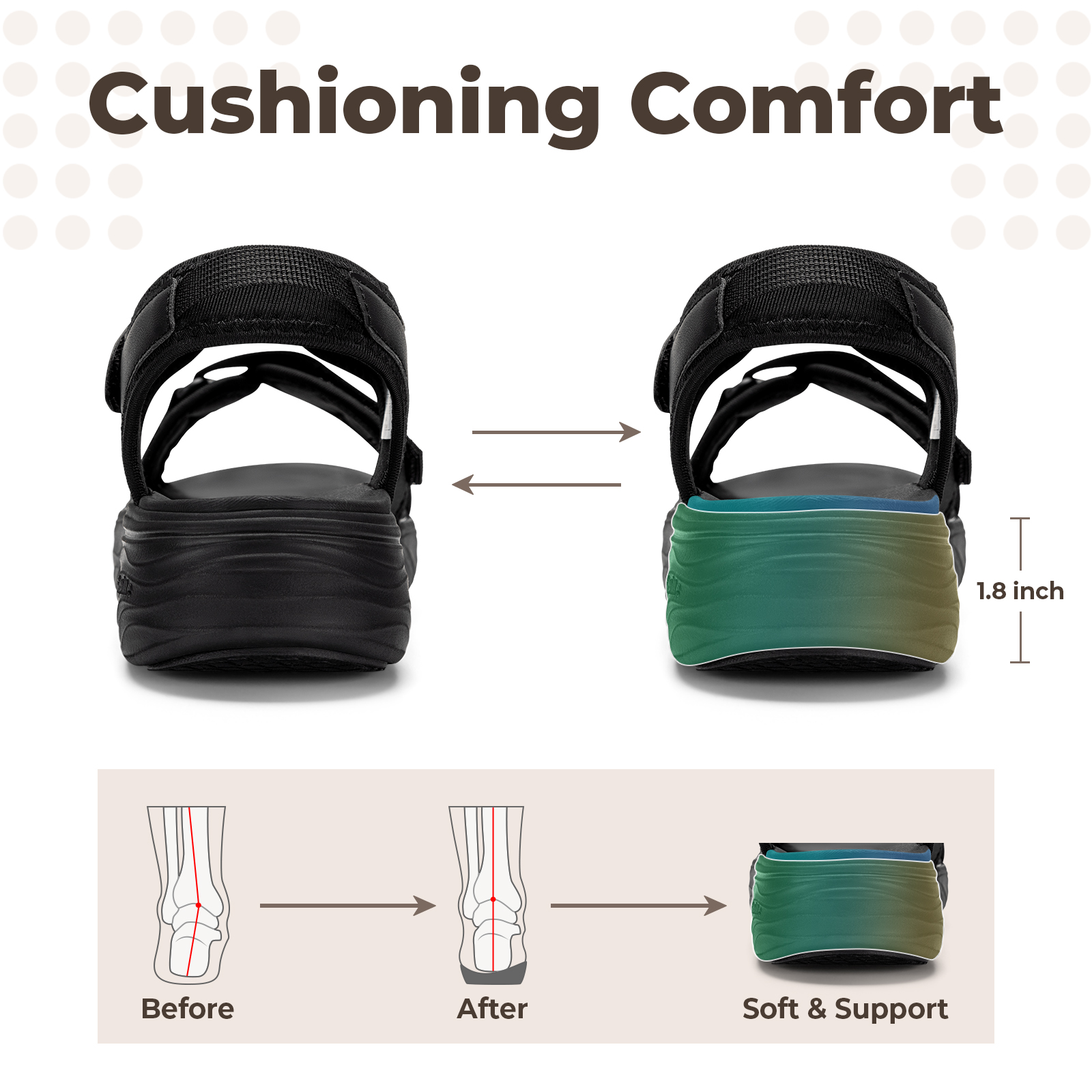 FitVille Women‘s Summer Sandal - مراجعة Women'S Shoes With Arch Support وسعره