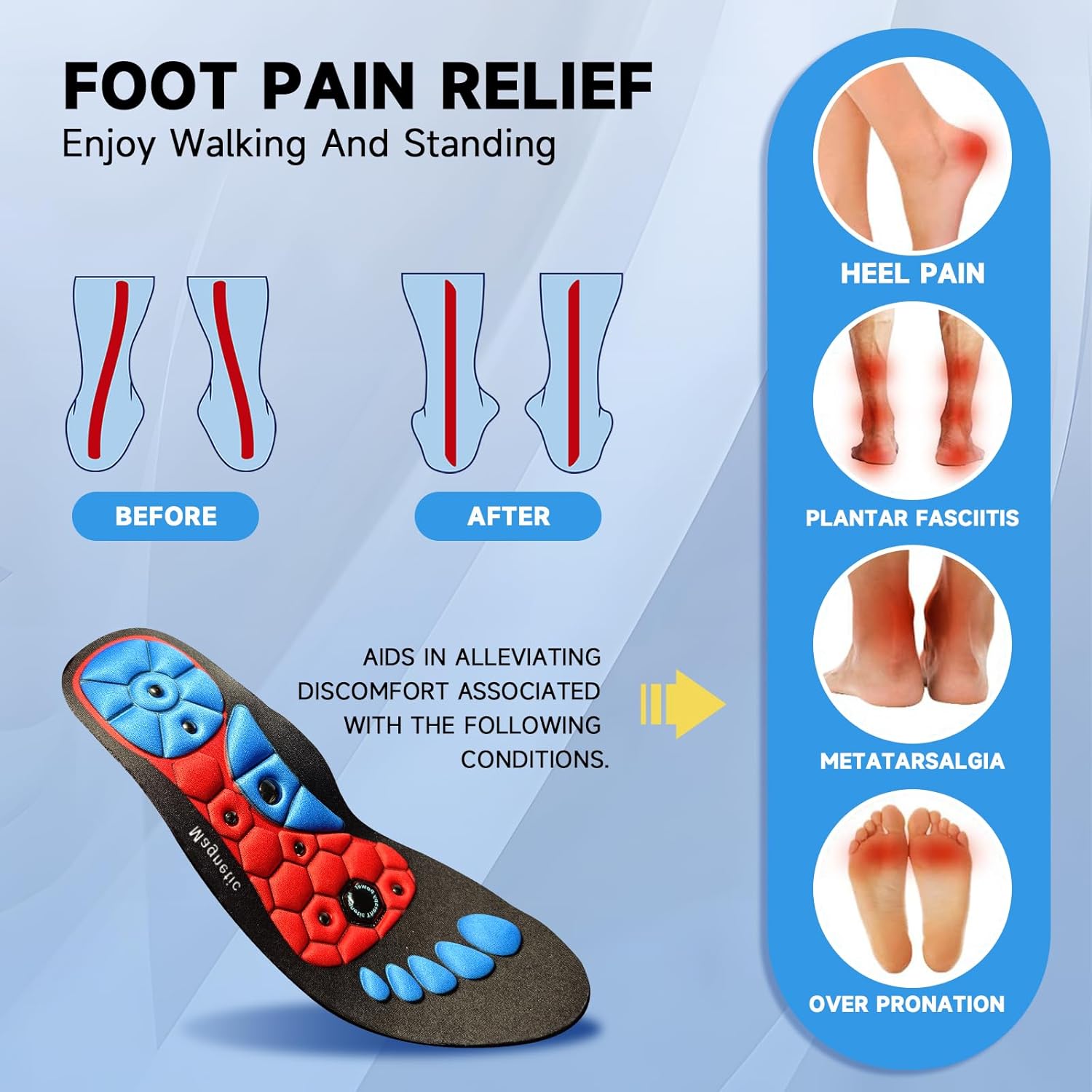 Magnetic Sports Shoe Insoles M - مراجعة Women'S Shoes High Arch Support وسعره