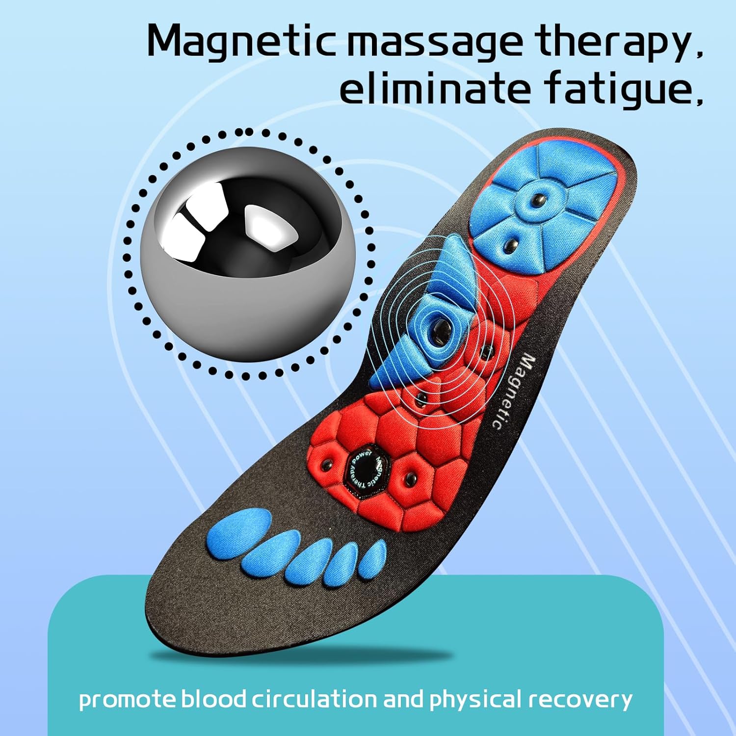 Magnetic Sports Shoe Insoles M - مراجعة Women'S Shoes High Arch Support وسعره
