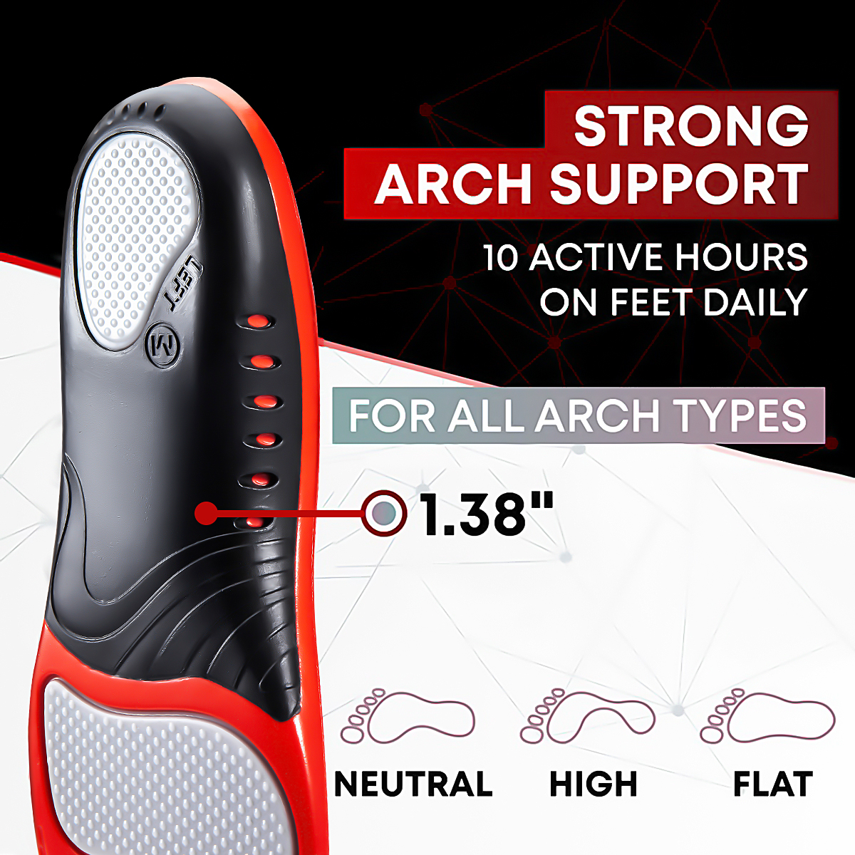 220+ Lbs Heavy Duty High Arch  - مراجعة Women'S Shoes High Arch Support وسعره