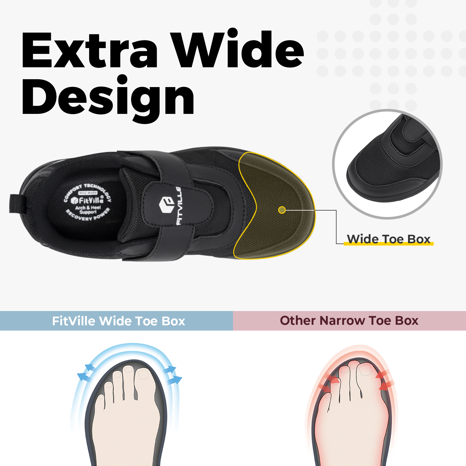 Fitville Wide Width Women's Di - مراجعة Women'S Shoes Neuropathy وسعره