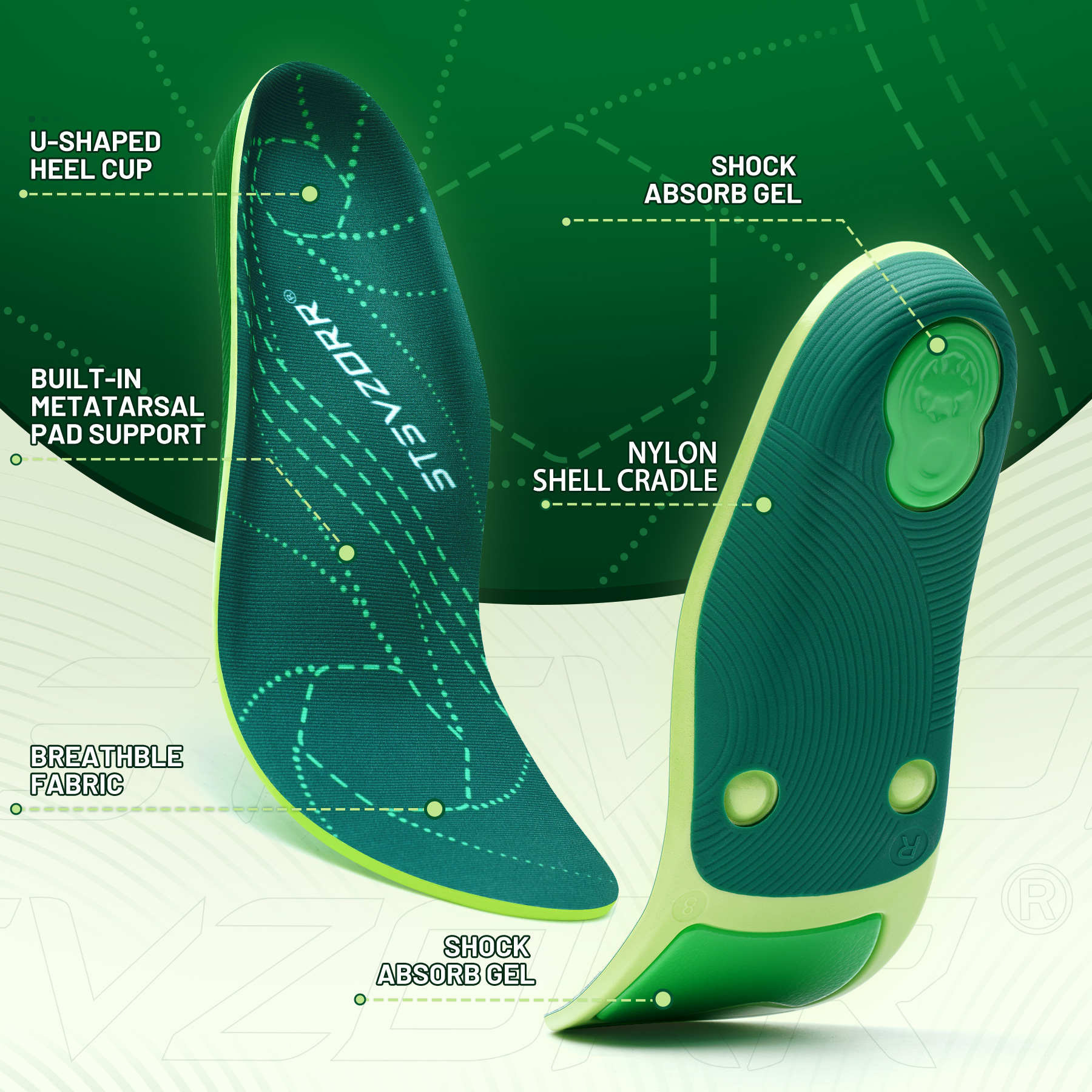 Plantar Fasciitis Relief Ortho - مراجعة Women'S Shoes High Arch Support وسعره
