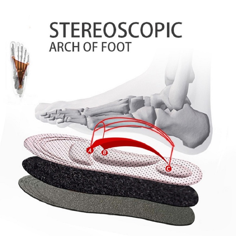 4D Memory Foam Cuttable Cushio - مراجعة Women'S Shoes With Arch Support وسعره